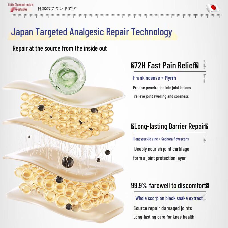 Xiao Ling Joint Pain Relief Patches