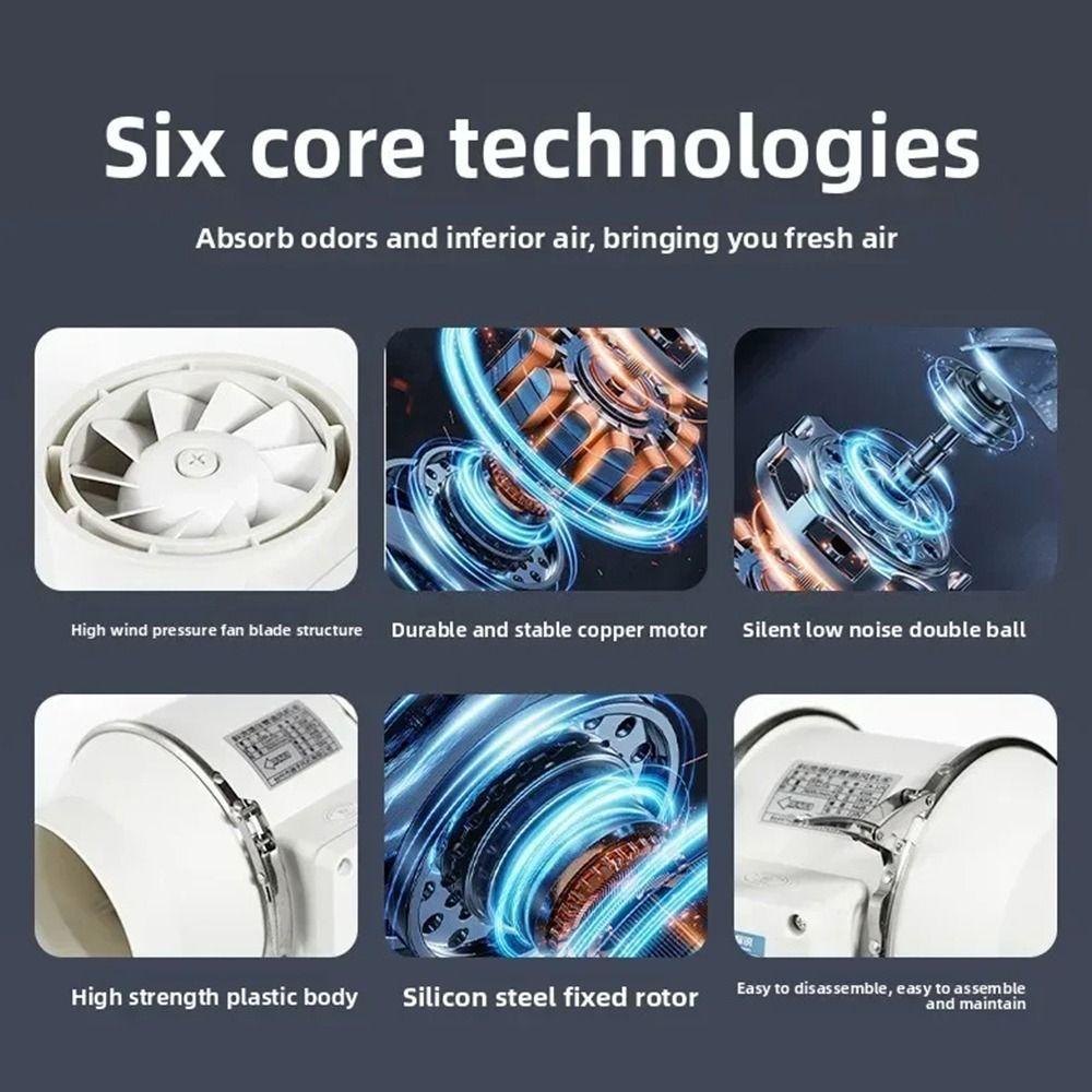 1ks 4/6palcový průmyslový odsávací ventilátor Tichý odsávací ventilační ventilátor Koupelna Kuchyně Toaleta Zeď