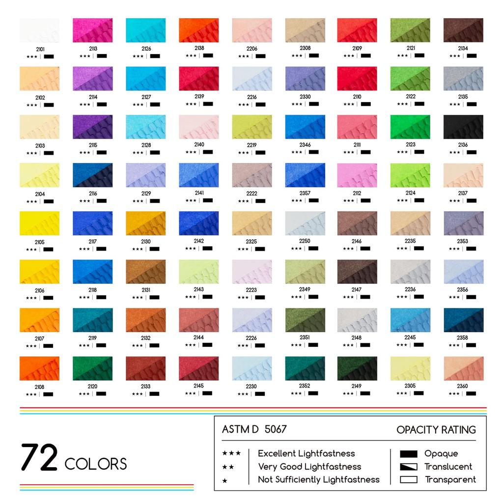 MEEDEN Soft Oil Pastel Set: 72 Vibrant Colors of Oil Pastels for Artists, Beginners, and Adults - Smooth Oil Pastel Crayons Art Supplement for Paintin