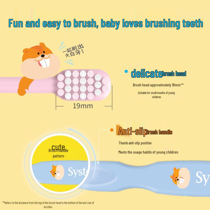 Lion Zestaw pasty do zębów i szczoteczki przeciw próchnicy dla dzieci