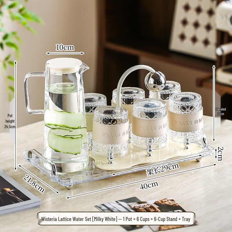 Premium Heat-Resistant Glass Drinkware Set
