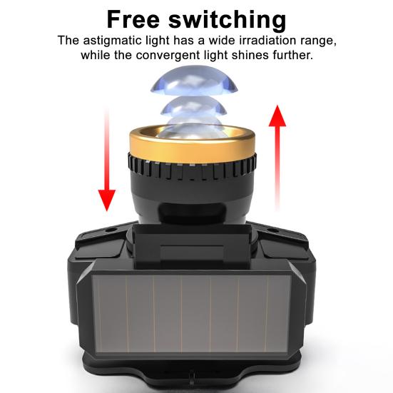 LED Kafa Lambası Güneş Enerjili/USB Şarjlı Hareket Sensörlü Su Geçirmez Şarj Edilebilir Fener Dış Mekan Kamp Yürüyüş Acil Durumlar İçin