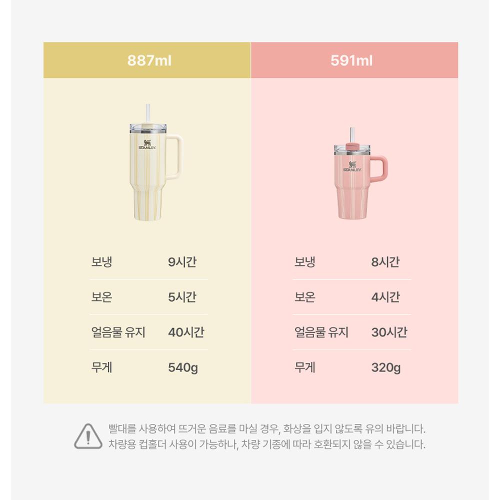 STANLEY Quencher H2.0 FlowState Tumbler 887ml, Picnic Stripe - Cream