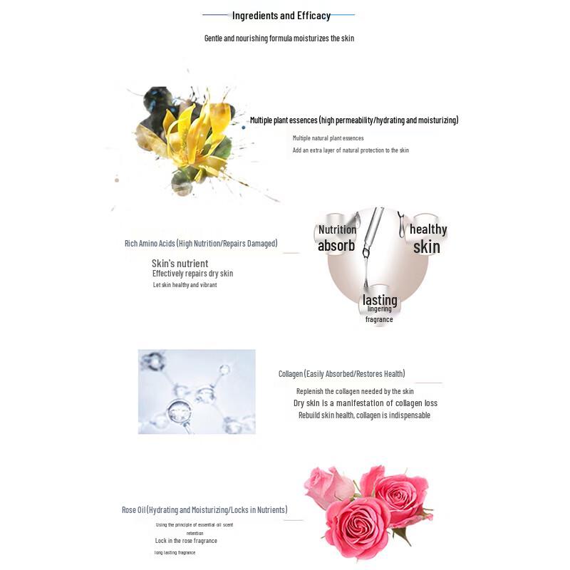 Lincoln Gentle Hair and Body Care Set