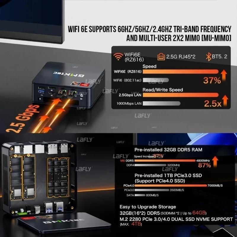 GMKtec M6 Mini PC AMD R5 6600H Počítač 6 jader 12 vláken 16 GB DDR5 512 GB PCIe 3.0 SSD WiFi 6 BT5.2 Mini PC Počítač stolní