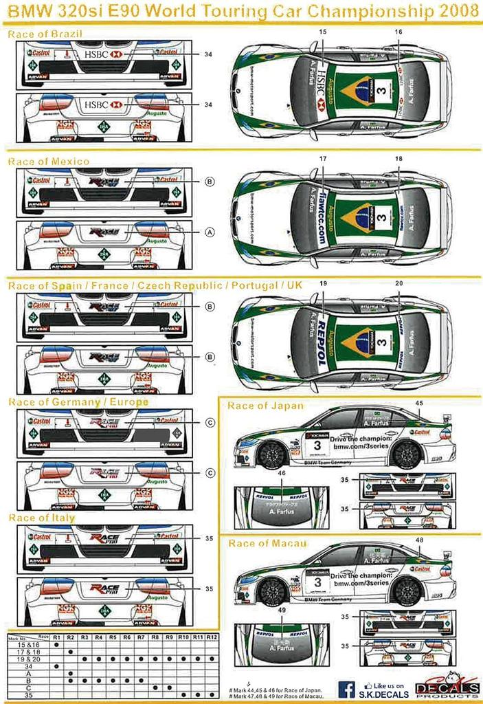 Platz 1/24 scale BMW 320si E90 2008 WTCC Brauns Hatchback Winner BMW Team Germany #3 Augusto Farfus Plastic Model Kit with Decals PN24037SK4 (Car)
