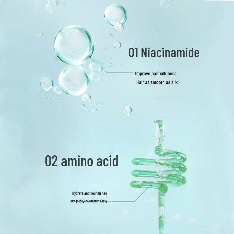 Shilang Ölkontrolle Anti-Schuppen Shampoo