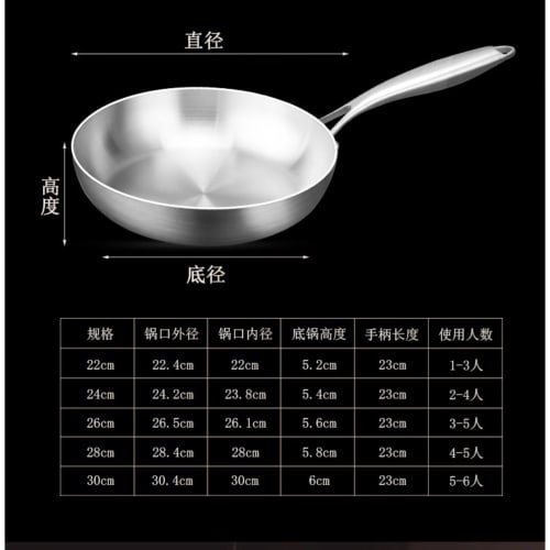 The stainless steel frying pan is non-stick, durable, lightweight, dishwasher safe, and non-toxic. (26cm)
