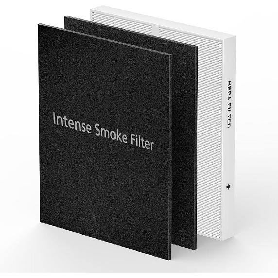 AP-1512HH Air Purifier Replacement Filter Set for Coway Airmega AP-1512HH and and Airmega 200M air Purifier, 2 HEPA and 6 Carbon Filters, Compared to