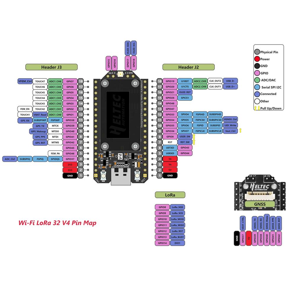 New Heltec V4 0.96inch OLED Solar Powered LoRa 32 Dev-Board GPS ESP32 SX1262 WiFi BLE Low Power For Arduino IoT Meshtastic