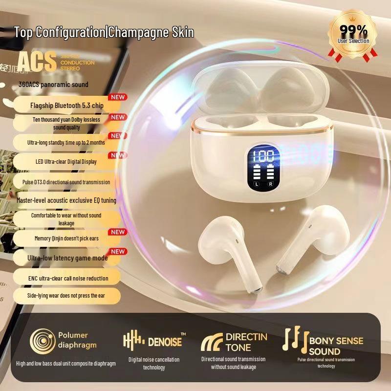 2025 High-Quality Wireless TWS Bluetooth Dual-Ear Sports Headphones