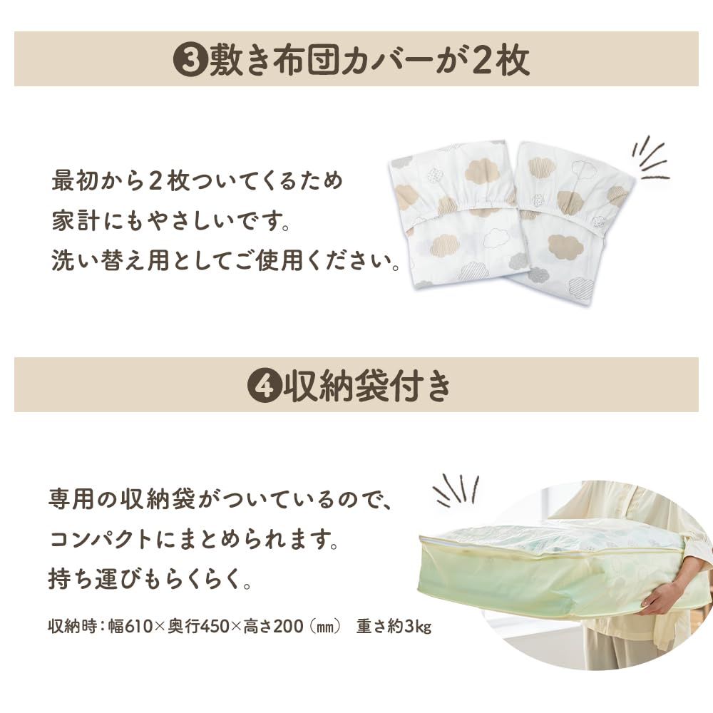 Iris Plaza Baby Bedding Mini Set Baby Bedding Absorbent Waterproof Sheet Included 60 x 90 Baby Bed Mini Size Cotton Washable Easy to Care Wrinkle