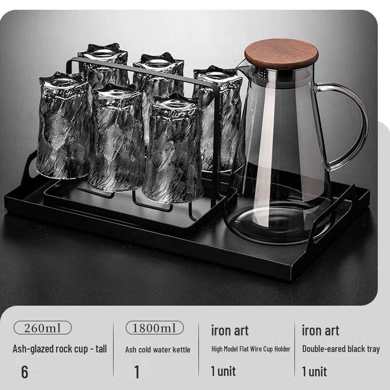 Vintage Embossed Glassware Set