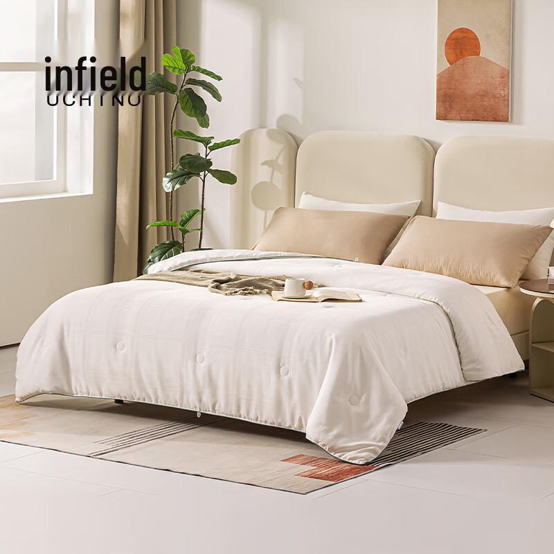 

Uchino Mulberry Silk Blend All-Season Duvet