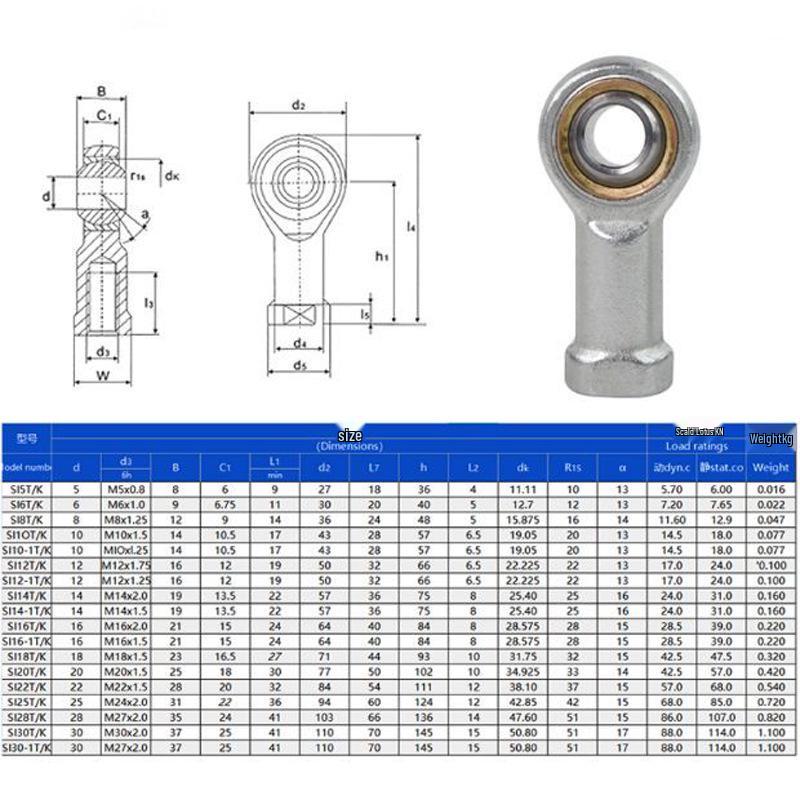 SA/SI/SAL/SIL Internal Thread Rod End Joint Bearing – Sizes 5, 6, 8, 10, 12 T/K External Thread
