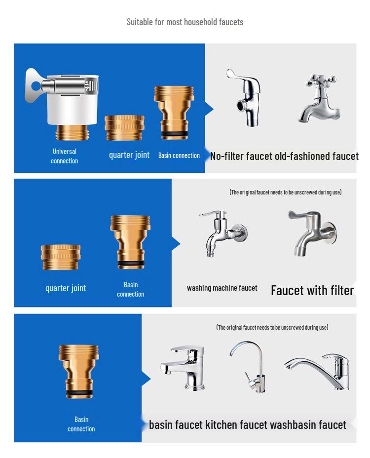 Copper-Plated Connector Telescopic Water Hose Set with 8-Function Spray Gun.