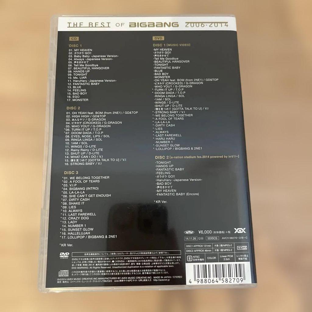 [USED] THE BEST OF BIGBANG 2006-2014