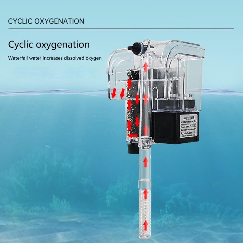 Adjustable Aquarium Filtration System for Quiet Settings in Fish Tanks Adjustable Flow, Suitable for Home Office Use