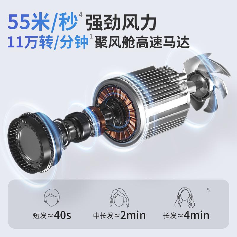 Yongri 110,000 RPM Negative Ion Brushless Hair Dryer for Home & Salon Use