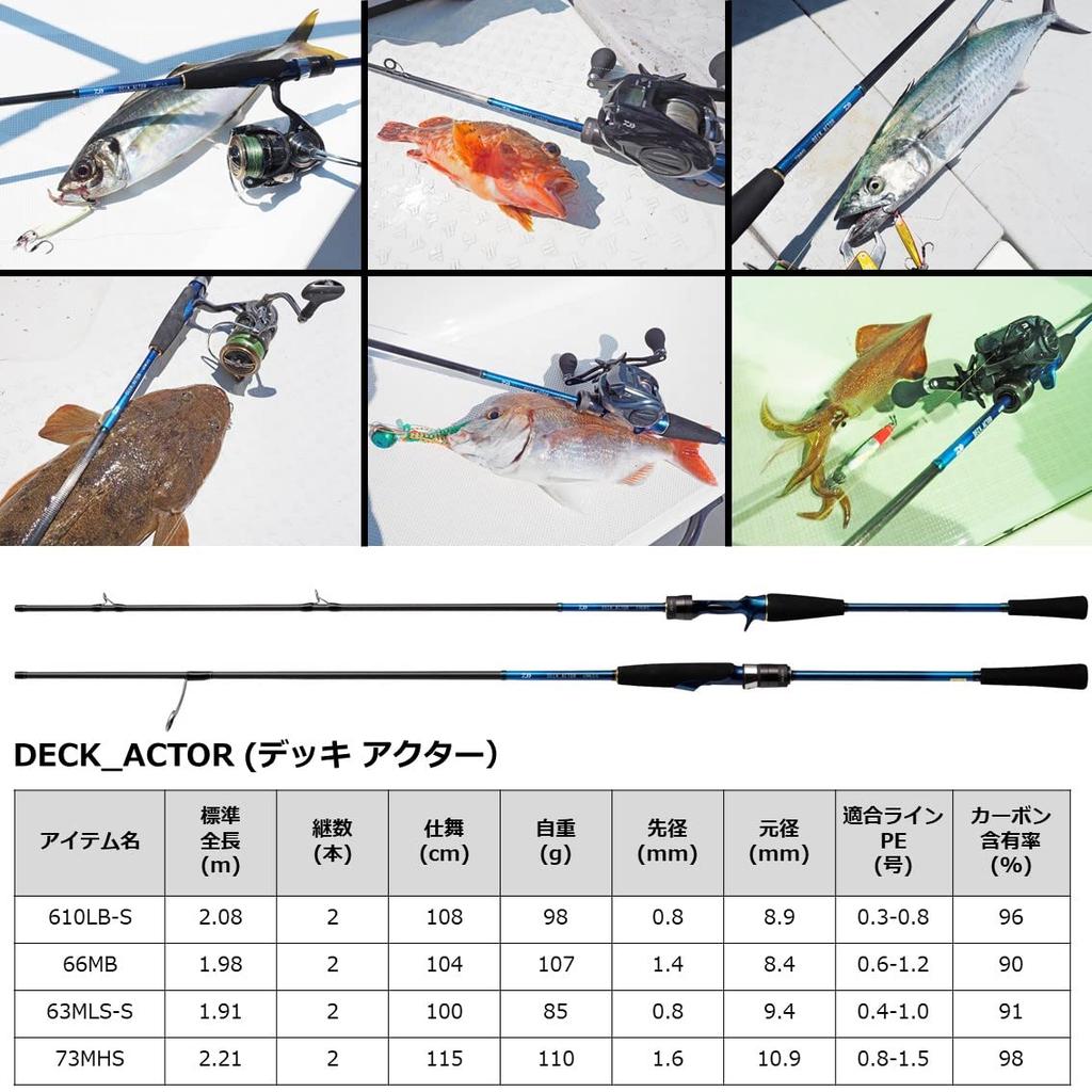 Daiwa DECK_ACTOR 66MB Fishing Rod Black