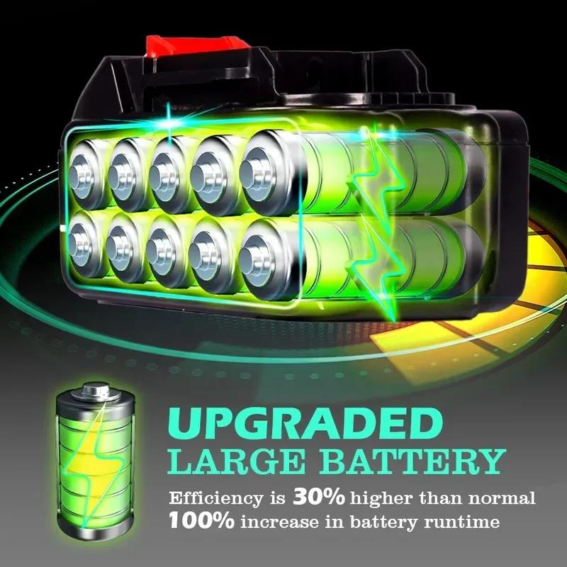 388VF 18V 15000mAh Large Capacity Rechargeable Lithium Ion Battery Cordless Drill Brushless Wrench for Makita Power Tools