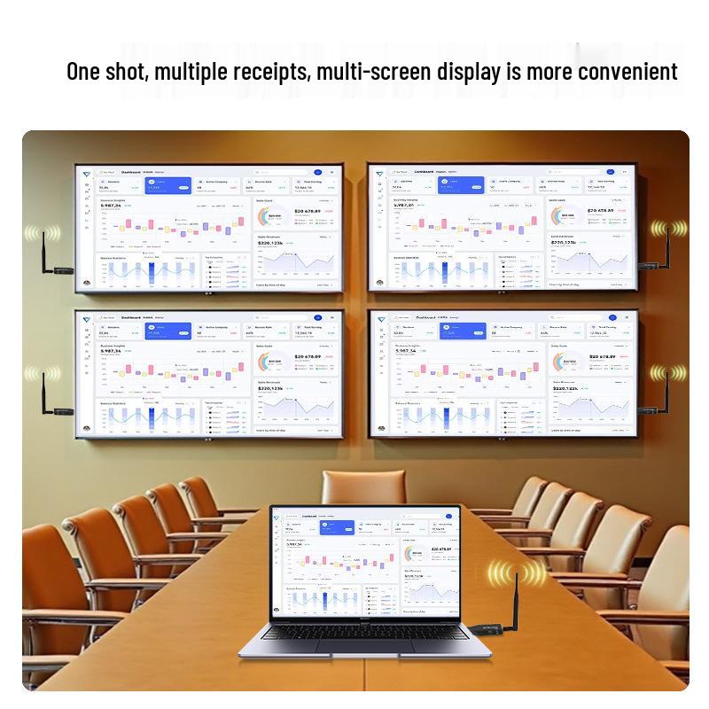 HDMI Wireless Extender: 50m One-to-Many Screen Mirroring Transmitter