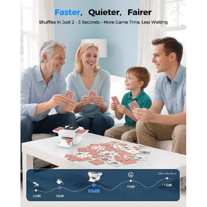 Automatic Card Shuffler for 1-2 Decks, One-Click Shuffling and Manual Mode, Portable Rechargeable (2600mAh) – Compatible with Poker, UNO, Bridge,