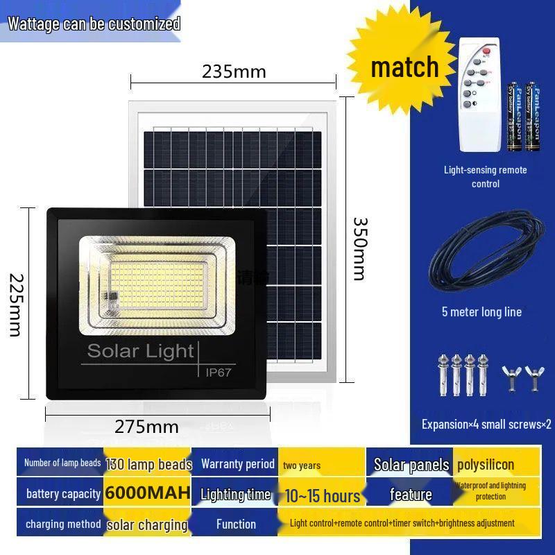 Benefit People: New Solar Floodlight for Outdoor Streets & Courtyard
