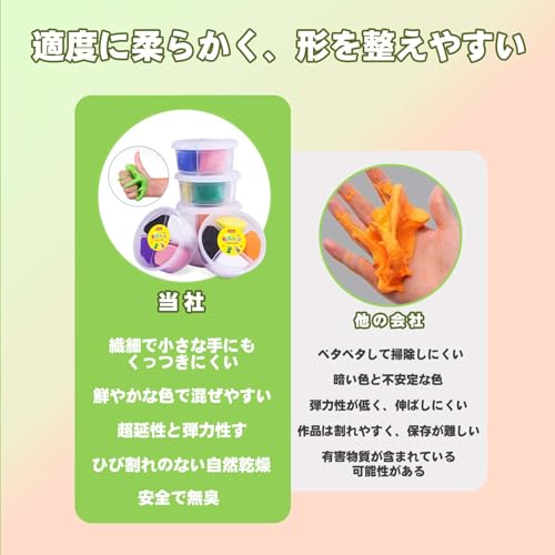 Zology 12-Piece Clay Set with Modeling Tools and Instructions, Animal Kingdom Air-Drying Colored Clay, Back-to-School Supplies, Children's Day Gift, H