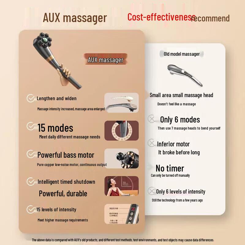 AUX Wireless Dolphin Electric Massager