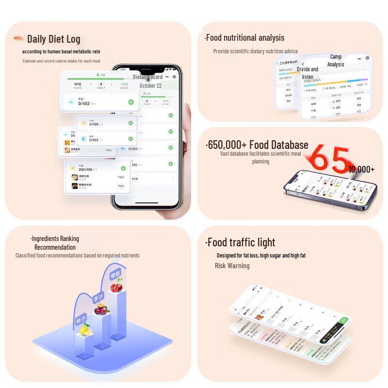 Little Bear Smart Body Fat Scale (CN version)