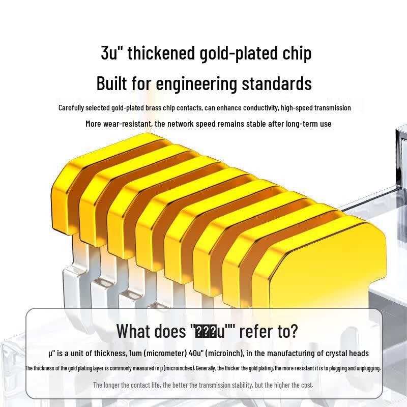 Shanze Cat6a Gold-Plated RJ45 Ethernet Connector