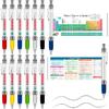 Harloon 12 Pack Chemistry Periodic Table of Elements Pen Ballpoint Scroll Pens with Formulas Equations Periodic Table Reference Sheet for Students