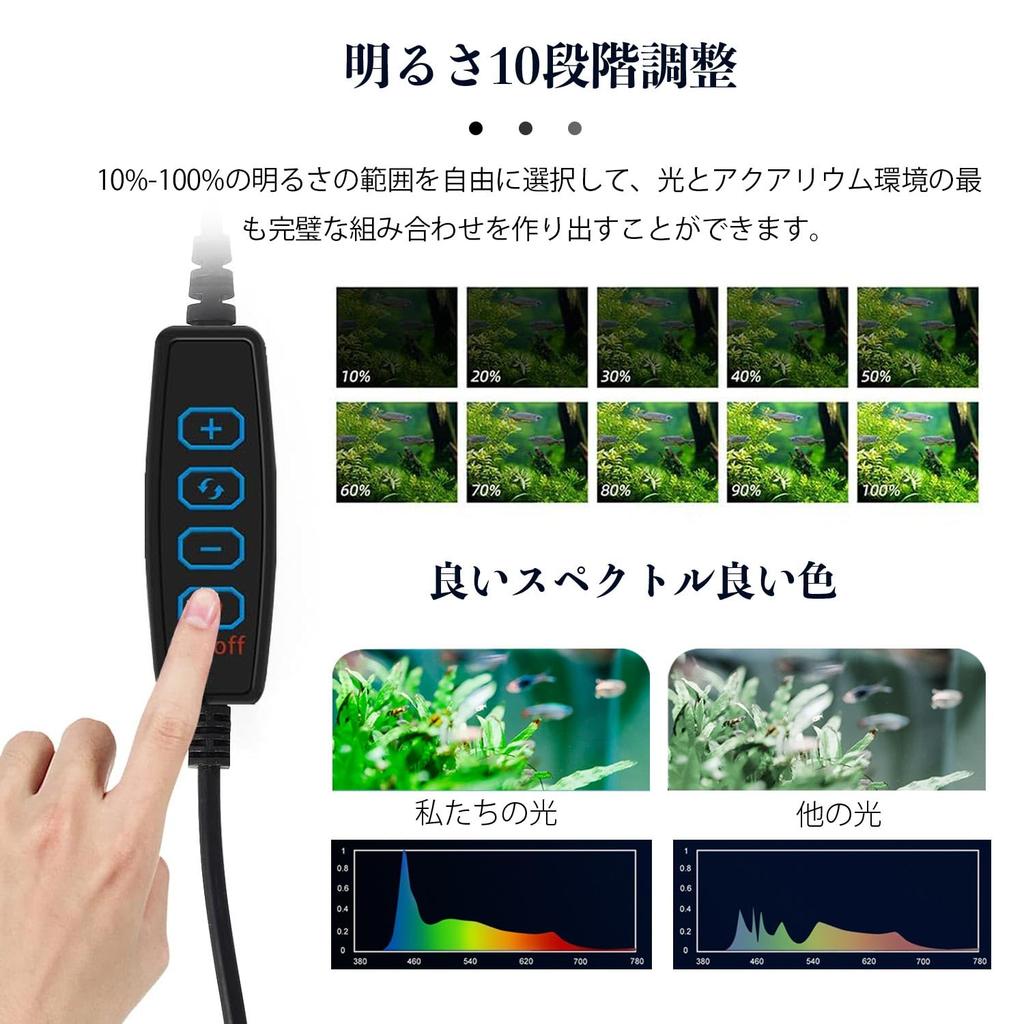 Aquarium Small USB Clip 7W 4 Colors 3 Modes 10 Levels 40 LED Beads for Growing Aquatic Raising Ornamental Light, Light, / / / Dimming, Aquarium,