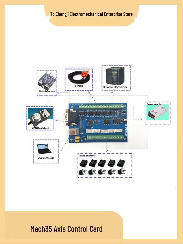 Mach3 CNC 5-Axis Motion Control Card