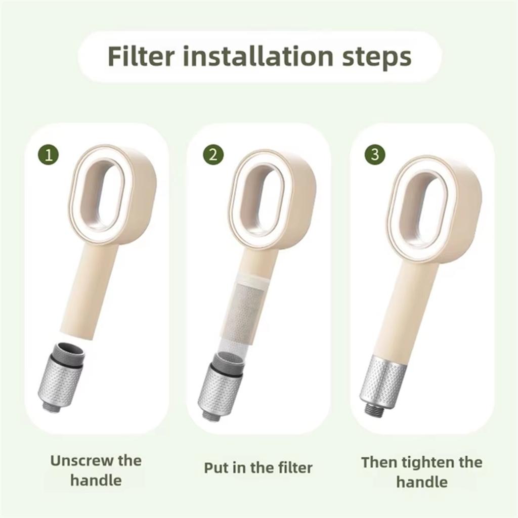 BHBL Replacement Shower Head Carbon Fiber Filter Water Purification Remove Chlorine/Fluoride/Hard Water for Shower Cleaning