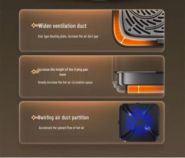 Camel Multifunctional Large Capacity Smart Air Fryer & Electric Oven