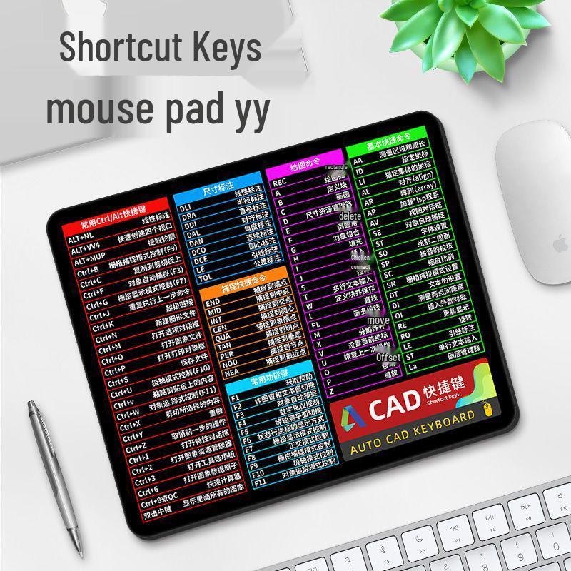 Mouse Pad Colecție Taste Rapide Extra Mare și Suport pentru Încheietură pentru Birou