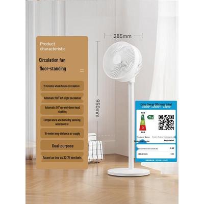 Kvalita vzduchu – Ventilátory