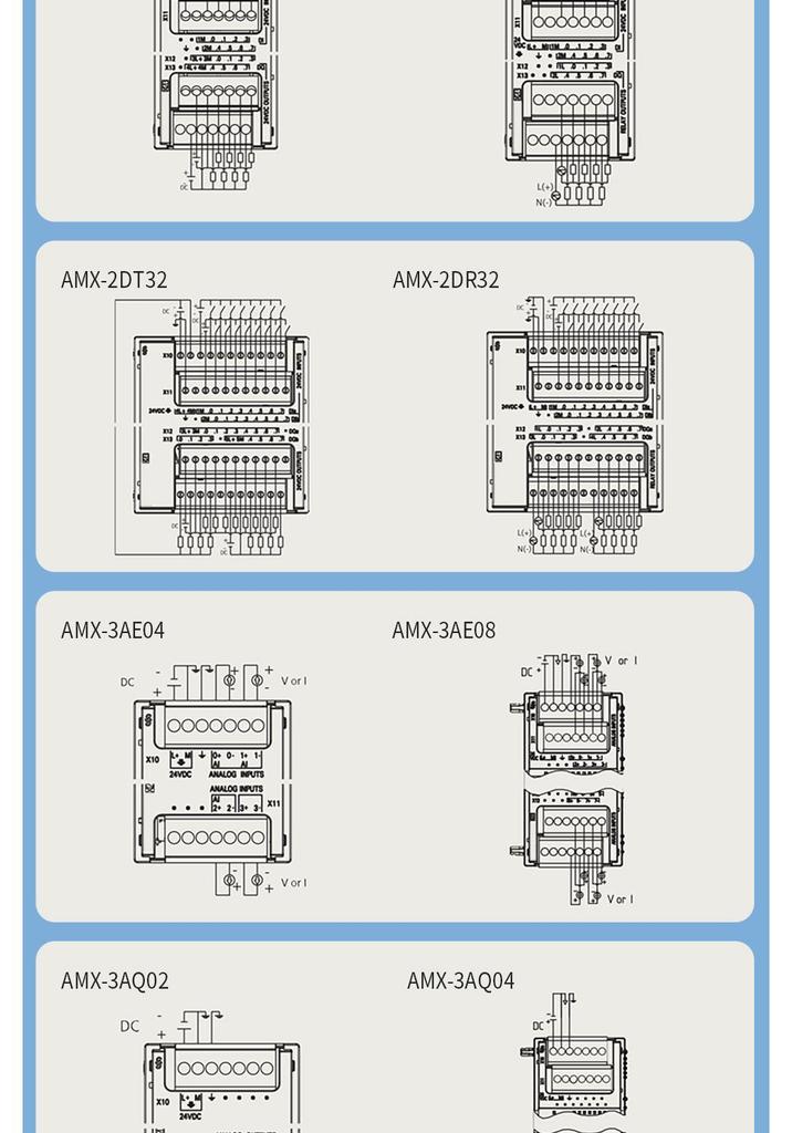 Aimoxun SMARTplc Domestic Digital Analog IO Expansion Module