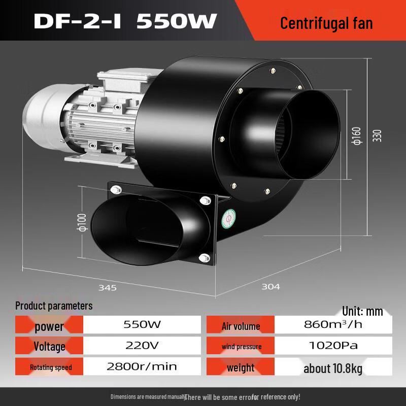 Aokewen DF550w Centrifugal Fan