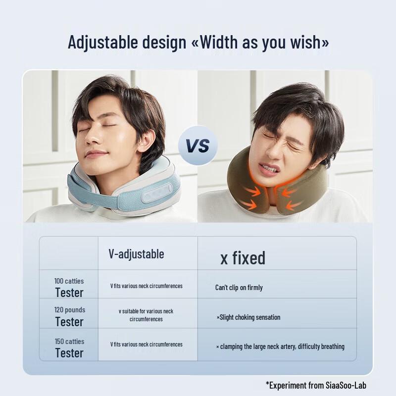 SIAASOO N2 Rechargeable Neck & Shoulder Massager Pillow