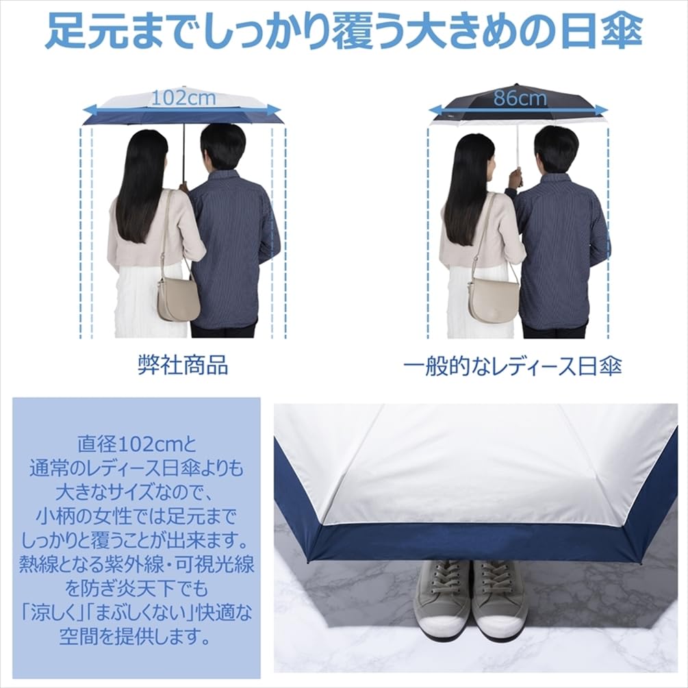 Ogawa Folding Completely UV Heat Water For Both Sunny and Rainy Family Cynthia 54617 Parasol, Umbrella, Women's Umbrella, Off-White, Navy, Blackout,