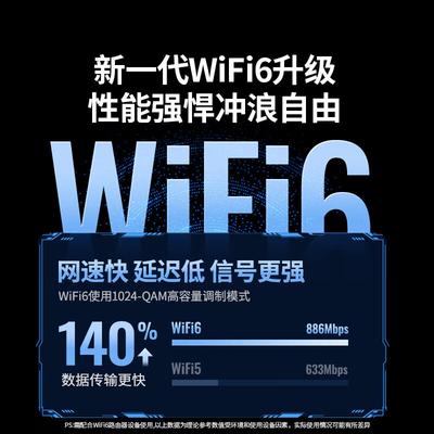 Ugreen AX900 USB WiFi 6 Adapter (CN-Version)