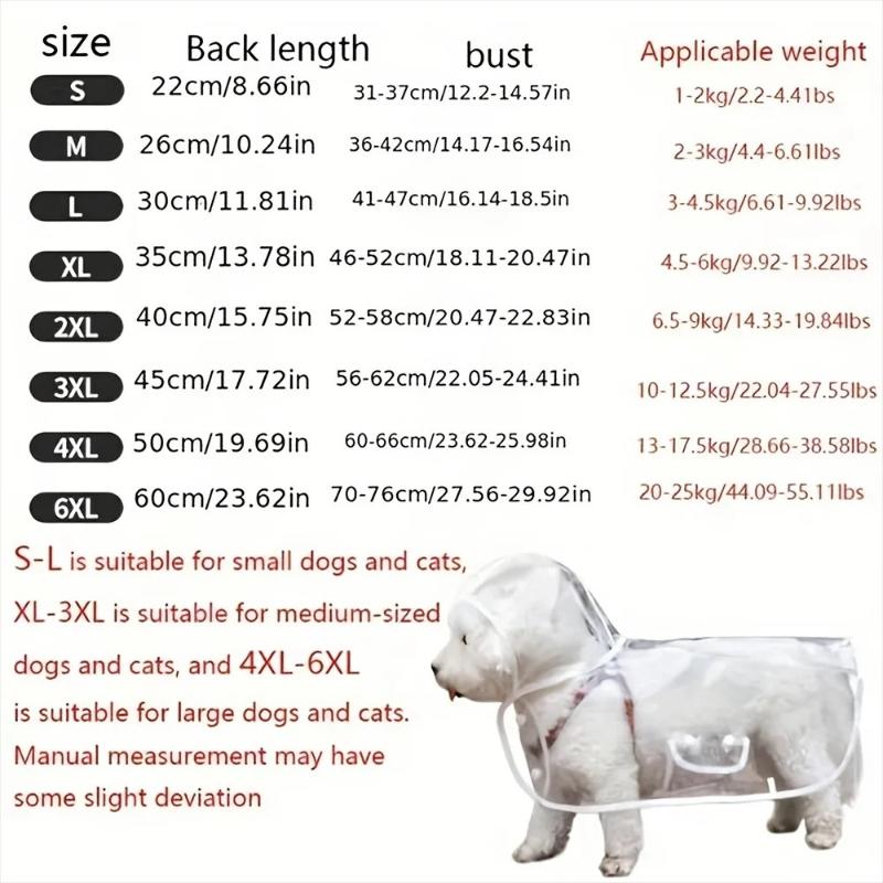 Transparent Dog Raincoat, Waterproof Lightweight Poncho for Small to Large Dogs, Hooded Pet Rain Jacket for Walking