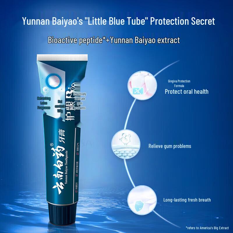 Yunnan Baiyao Toothpaste Combo with Brush