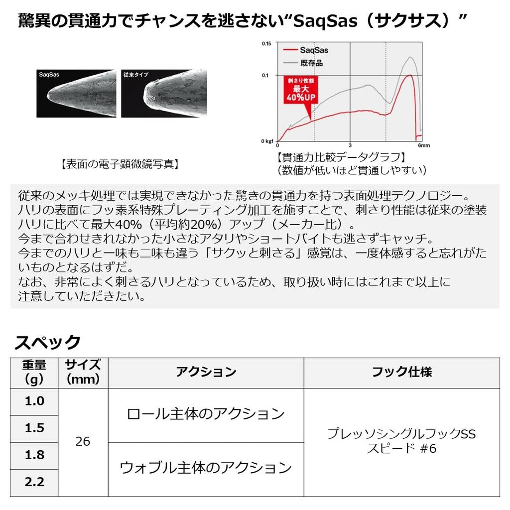 Daiwa Area Trout Spoon Presso Adam Sky High Lure 2.2g