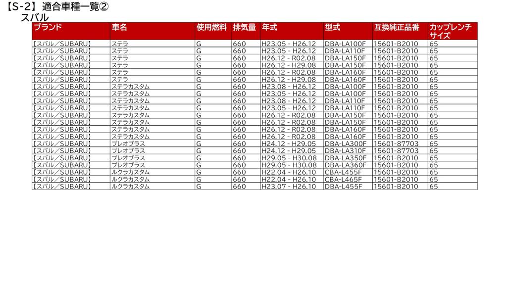 Bosch Suzuki S-2 Filter