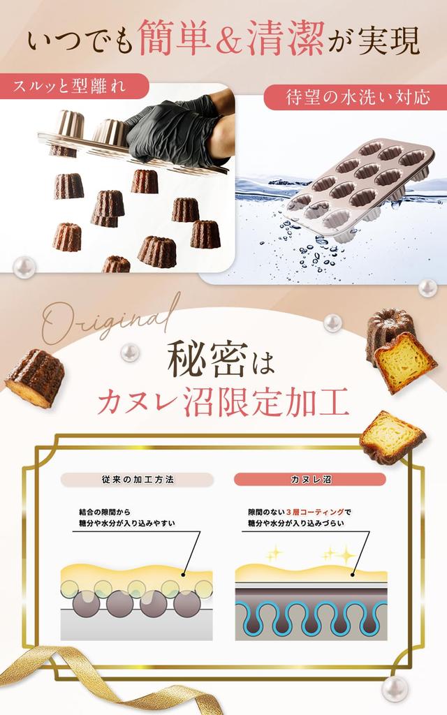 Canelenuma Mold Mold Sticky Mini At Dimensions 26 X 20 Internal Dimensions 46 X 43 Canelé Canelé [Easy Canelé Home] (External Cm, (cup) Mm)