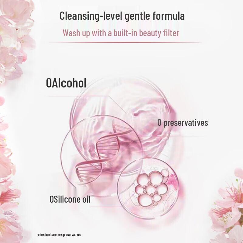 lux Cherry Blossom & Niacinamide Shower Gel